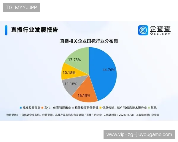体育产业：赛事直播平台推出会员付费新策略解析，直播体育比赛哪个平台好