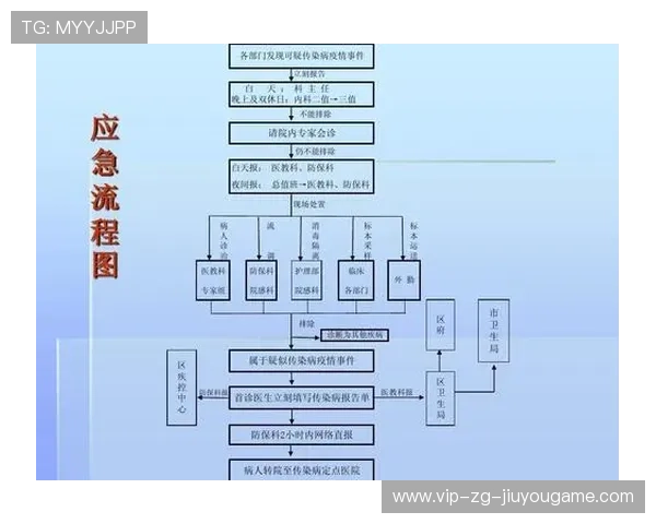 体育场馆防疫应急预案获专家认可确保赛事安全，体育场馆疫情防控指南